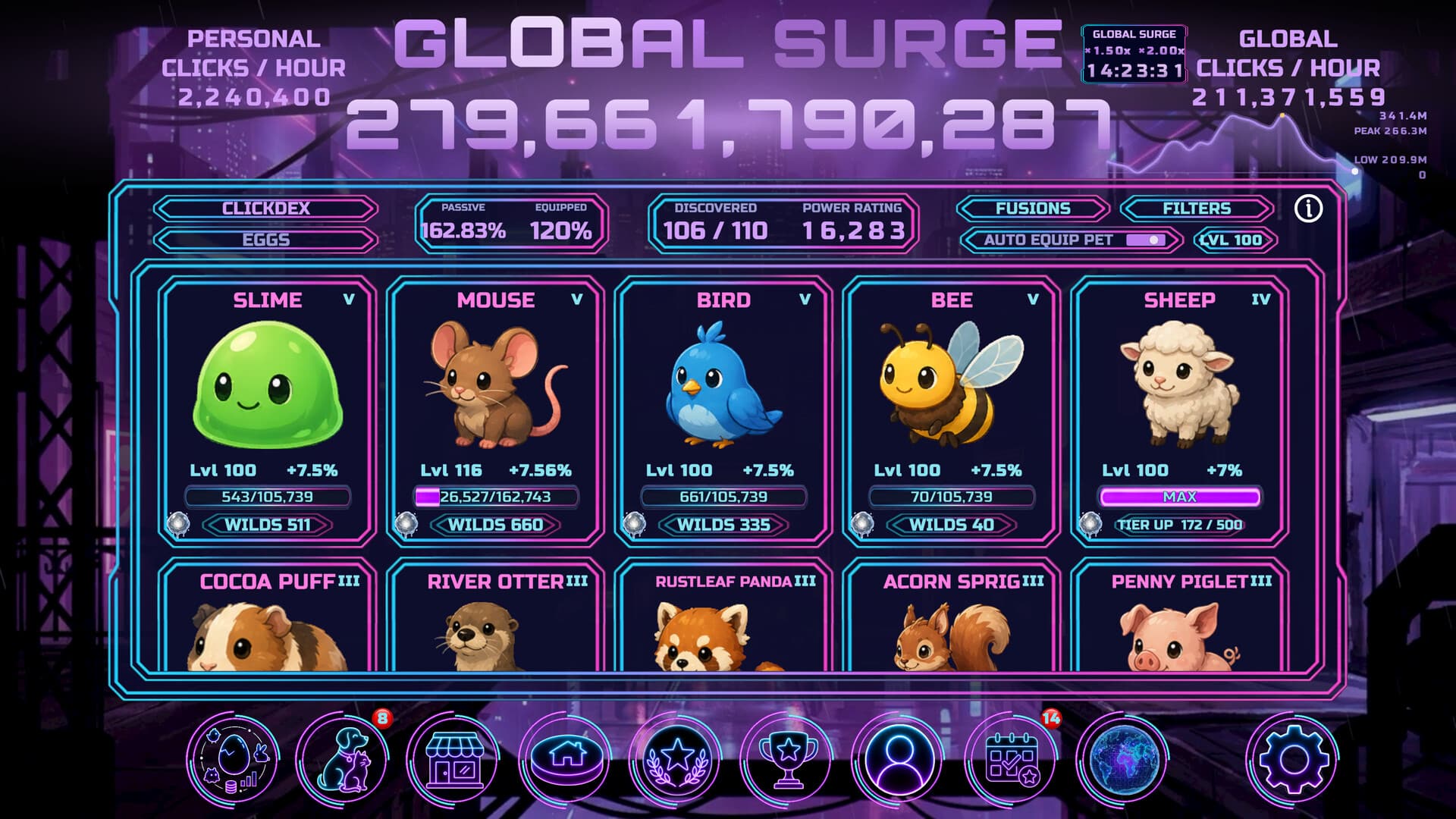 Clickdex pet collection in Community Button showing tiered Slime, Mouse, Bird, Bee and Sheep cards with levels and wild counts, 106 of 110 pets discovered